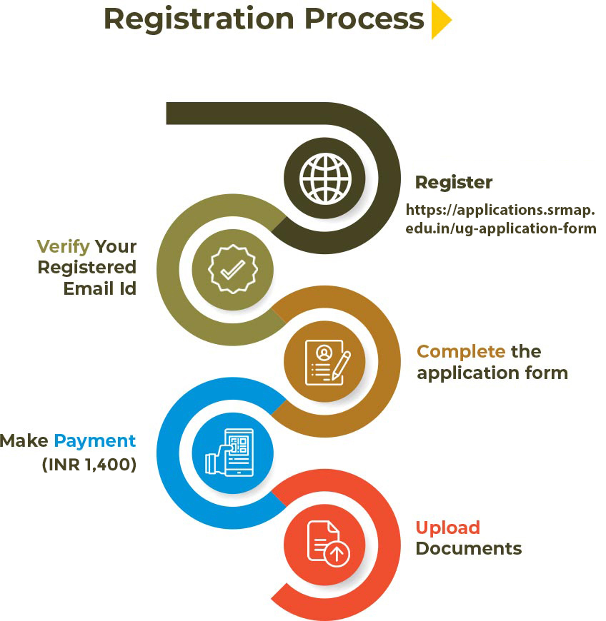 SRMJEEE 2025 application